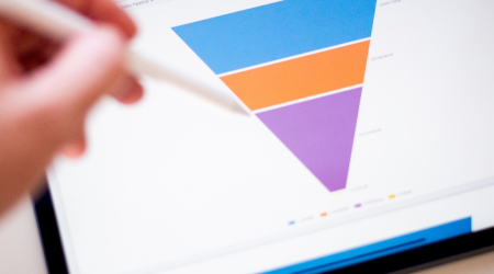 Blog Funnel Blog Funnel